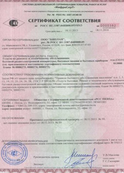 25.06.2015 Долгопрудный - Услуги по ремонту и техническому обслуживанию приборов радиоэл. аппаратуры